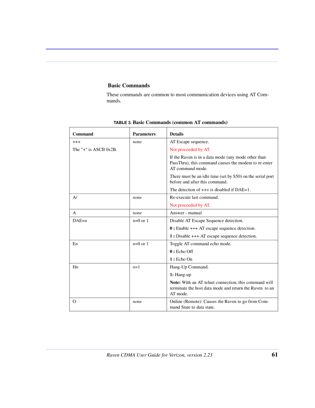 Airlink CDMA/1x manual Basic Commands common AT commands, None 