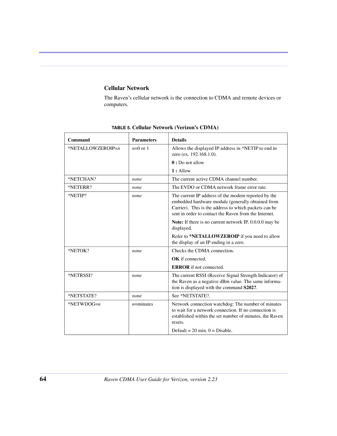 Airlink CDMA/1x manual Cellular Network Verizon’s Cdma 