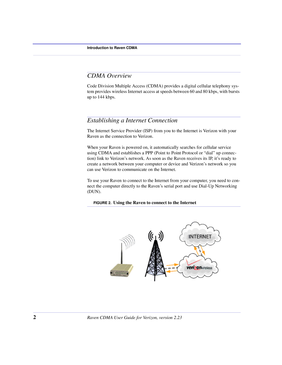 Airlink CDMA/1x manual Cdma Overview, Establishing a Internet Connection 