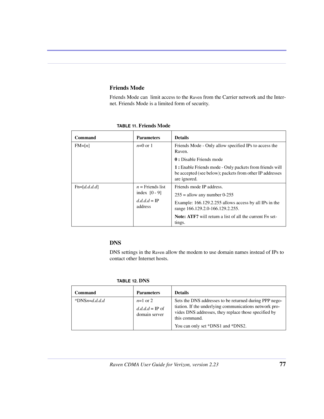 Airlink CDMA/1x manual Friends Mode, Fn=d.d.d.d, DNSn=d.d.d.d 