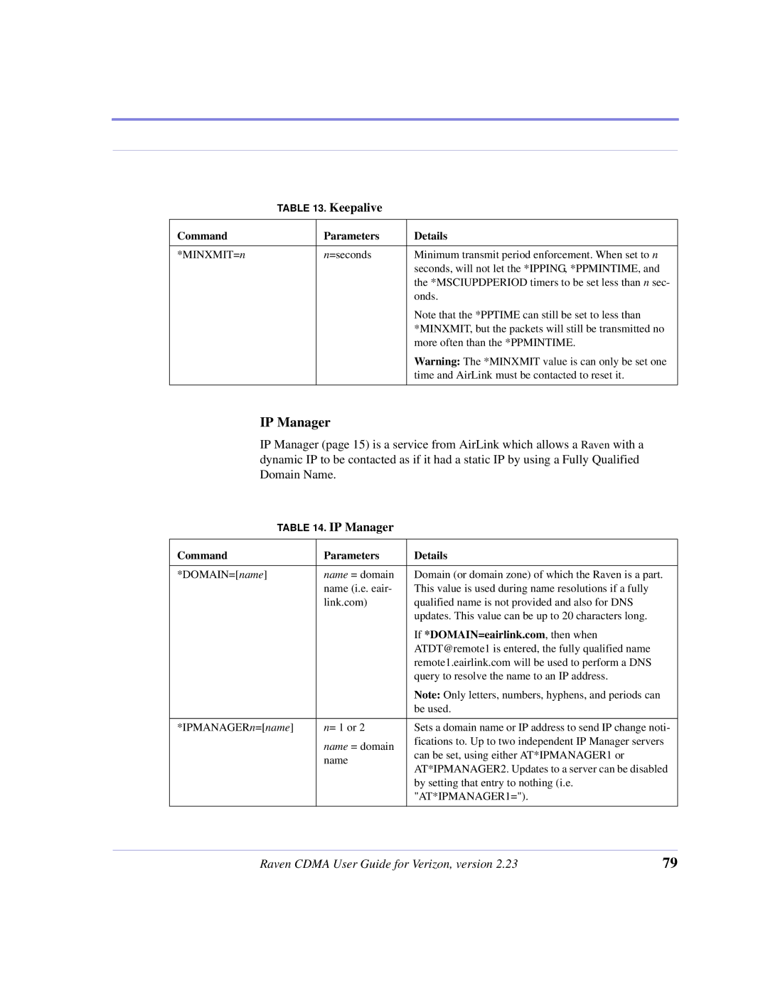 Airlink CDMA/1x manual IP Manager, If *DOMAIN=eairlink.com, then when 