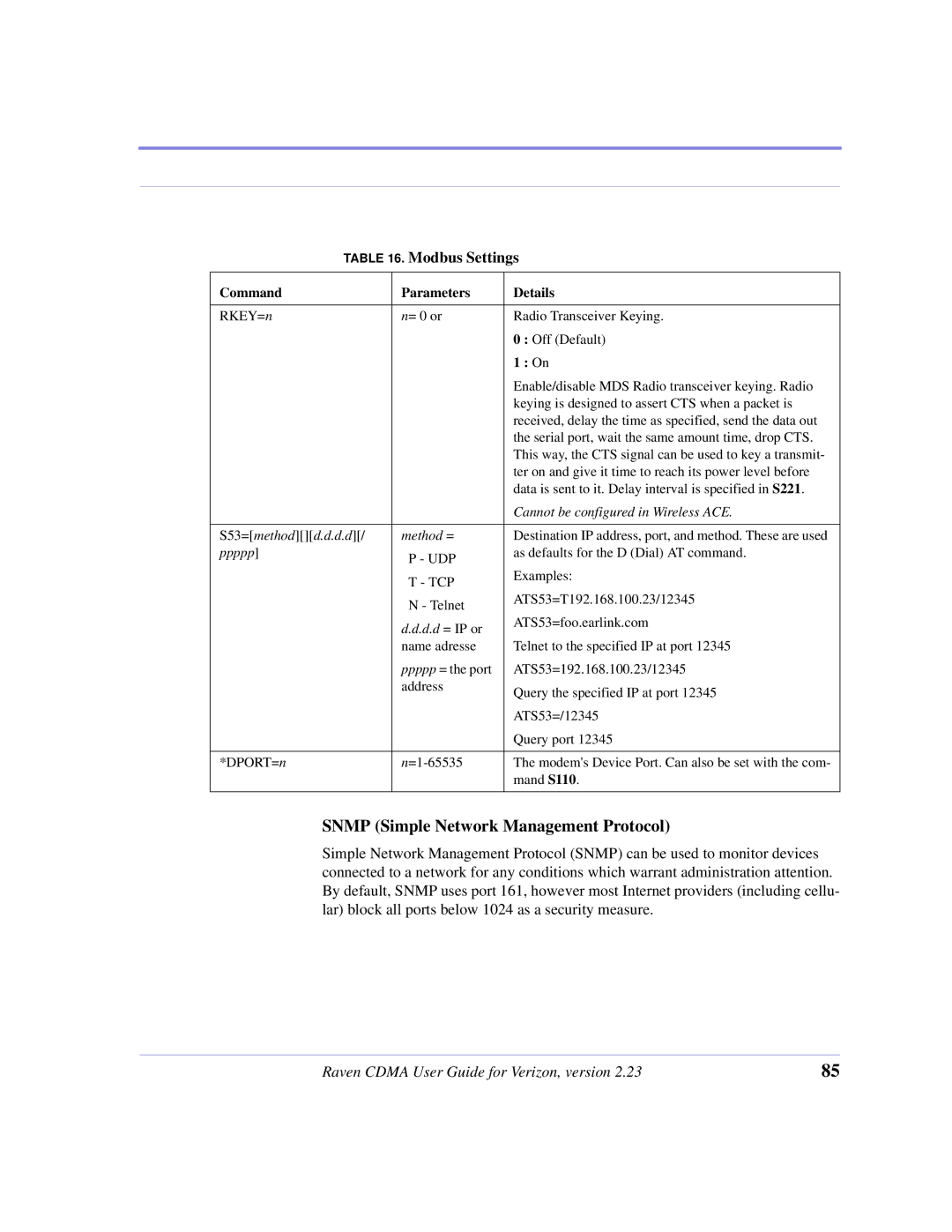 Airlink CDMA/1x manual Snmp Simple Network Management Protocol, D.d = IP or 