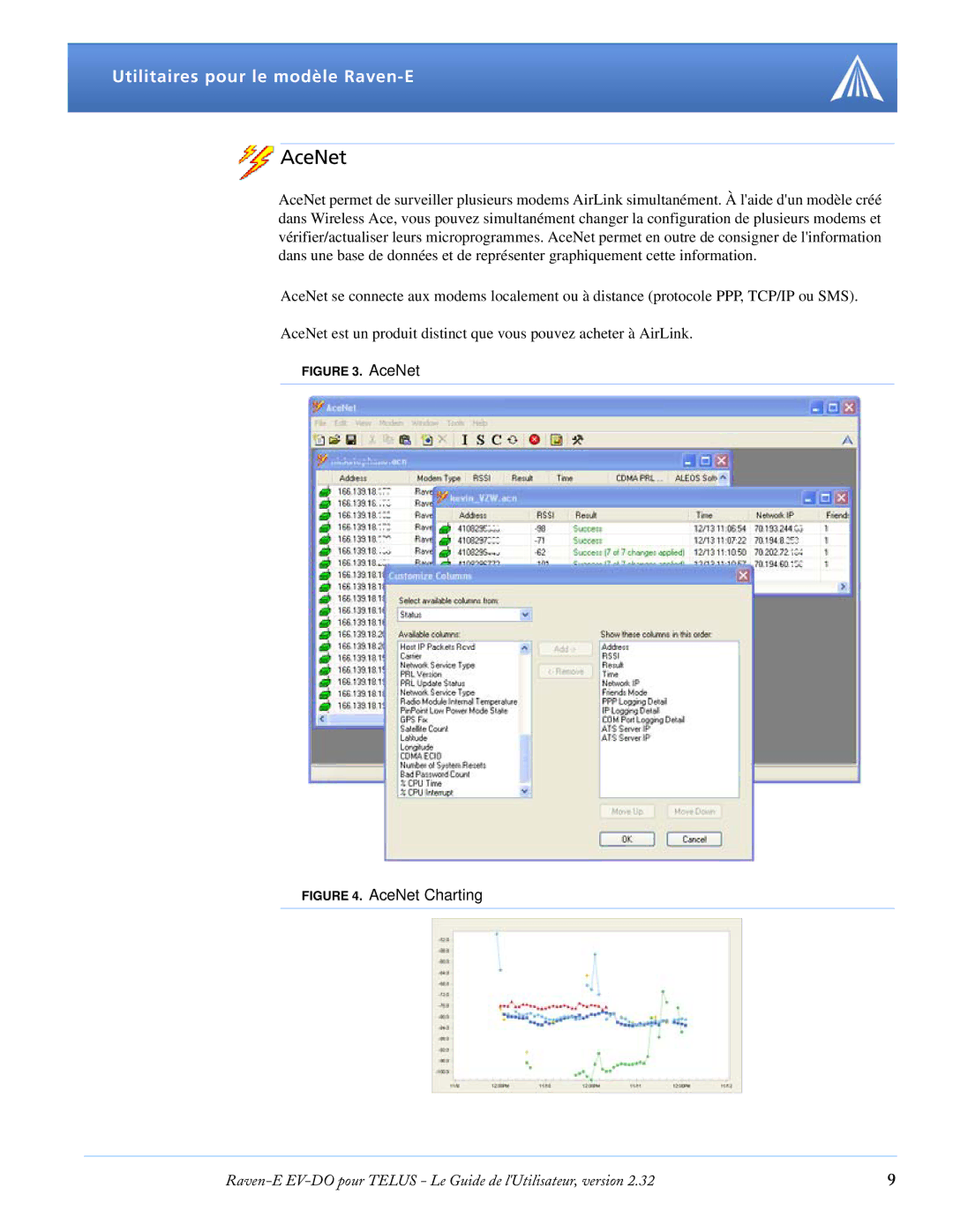 Airlink EV-DO manual AceNet 