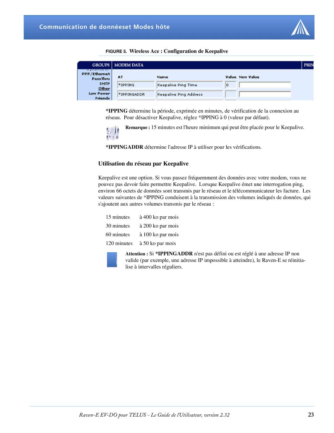 Airlink EV-DO manual Utilisation du réseau par Keepalive, Wireless Ace Configuration de Keepalive 