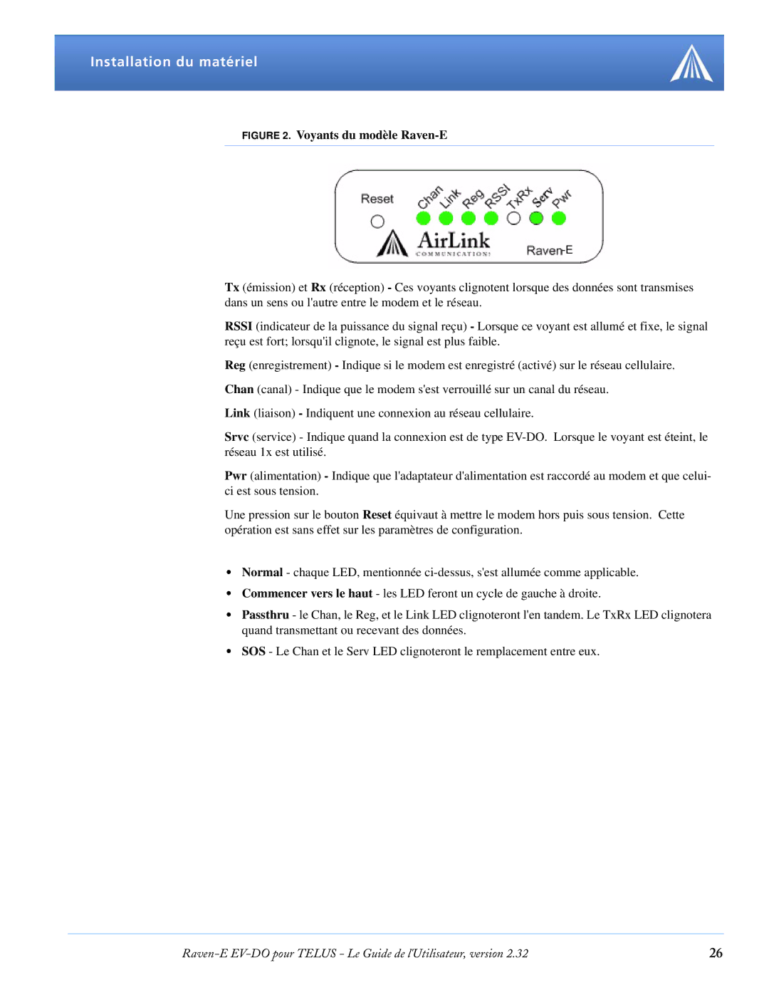 Airlink EV-DO manual Voyants du modèle Raven-E 