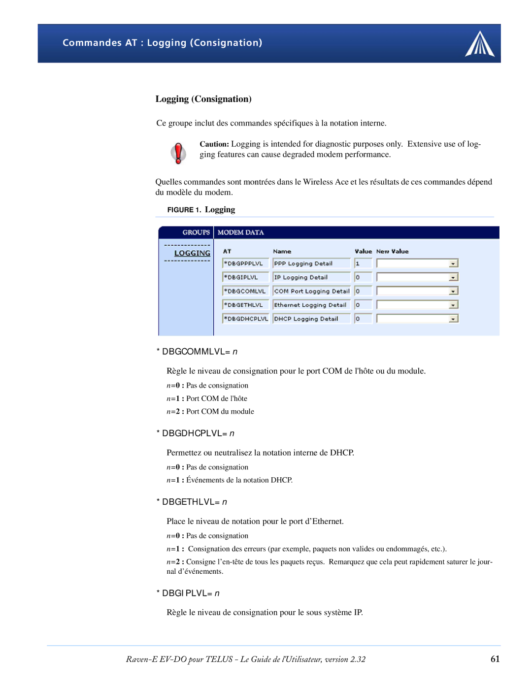 Airlink EV-DO manual Commandes AT Logging Consignation 