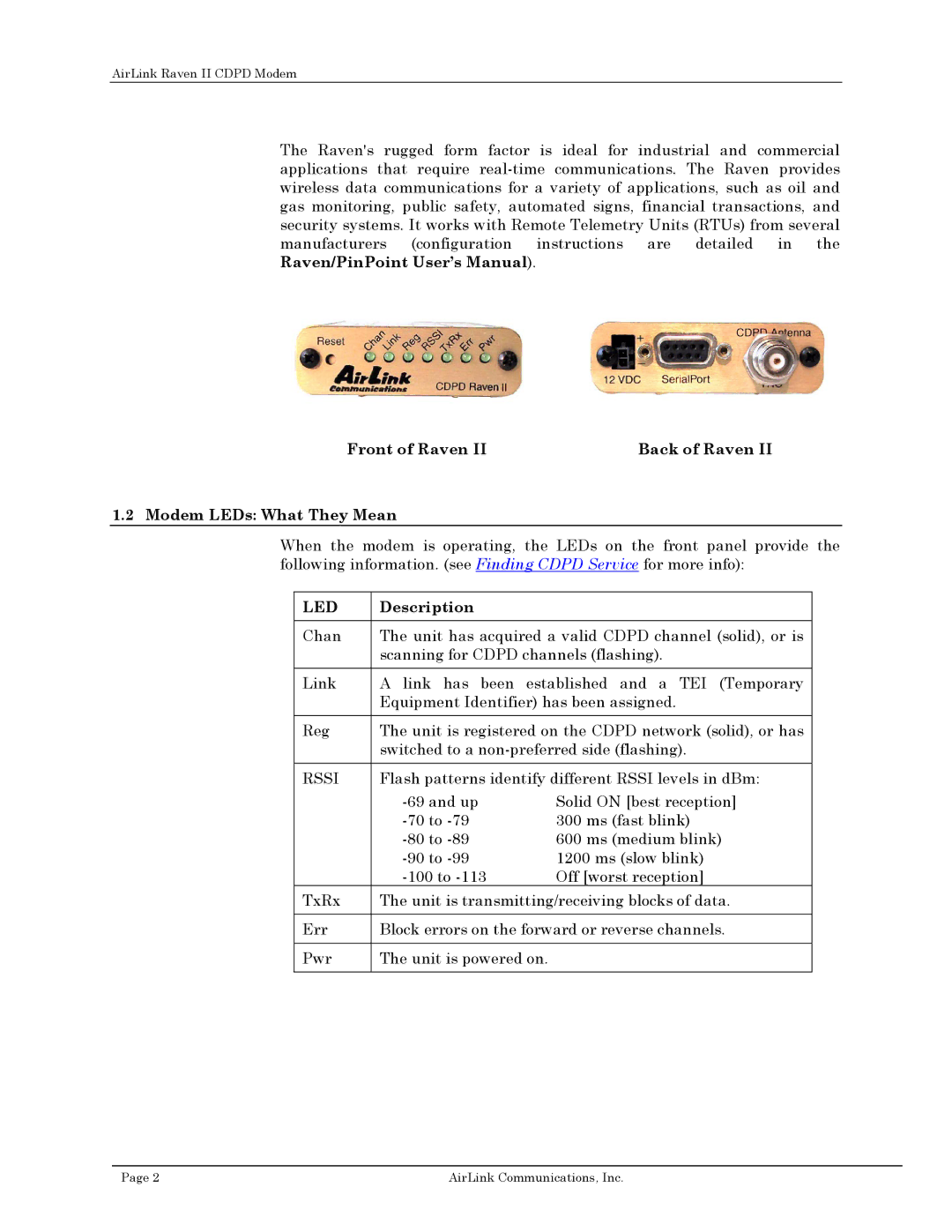 Airlink user manual Front of Raven IIBack of Raven Modem LEDs What They Mean, Description 