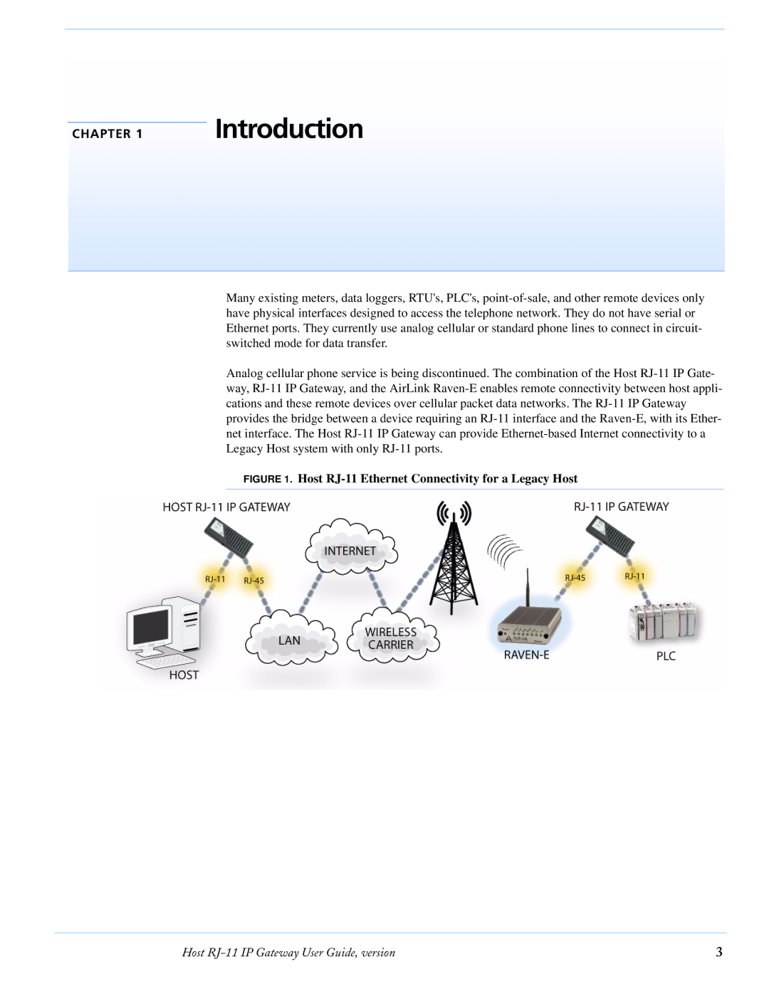 Airlink manual Introduction, Host RJ-11 Ethernet Connectivity for a Legacy Host 