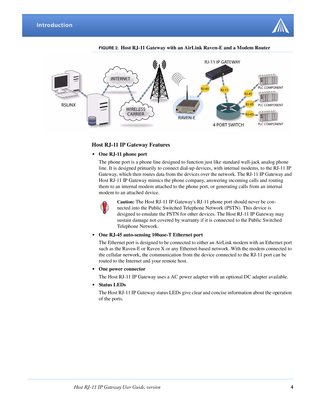 Airlink manual Introduction, Host RJ-11 IP Gateway Features 