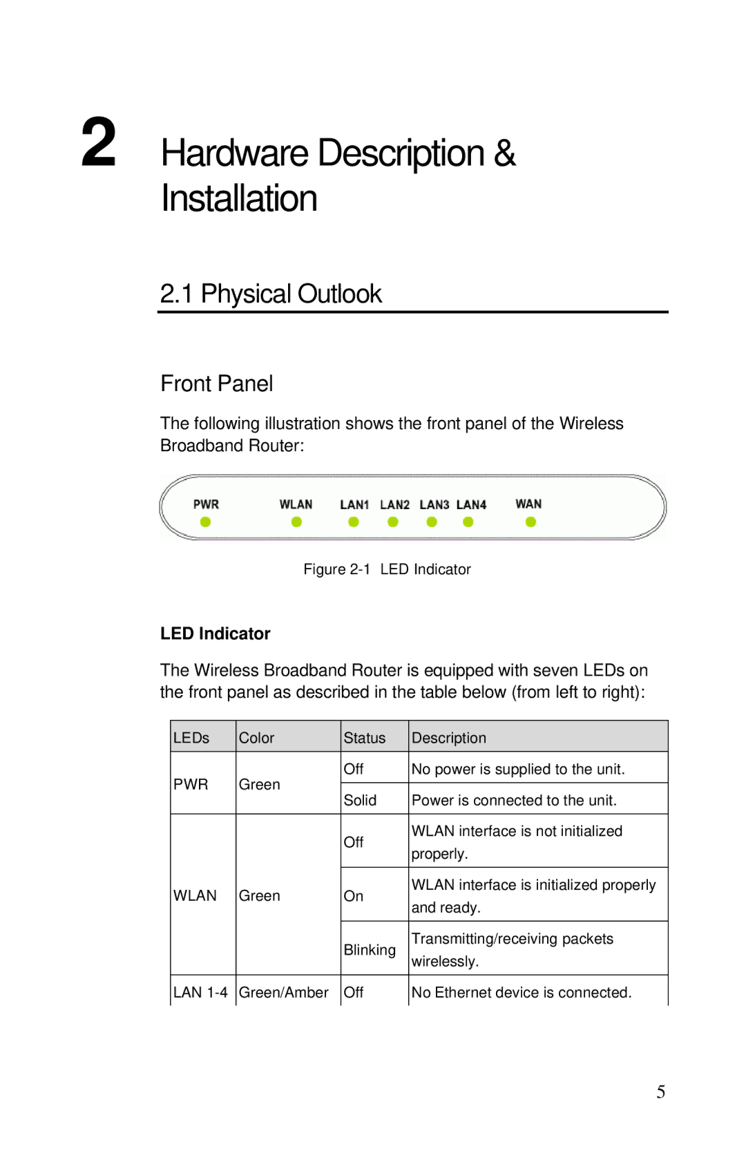 Airlink RT210W user manual Physical Outlook, Front Panel, LED Indicator 