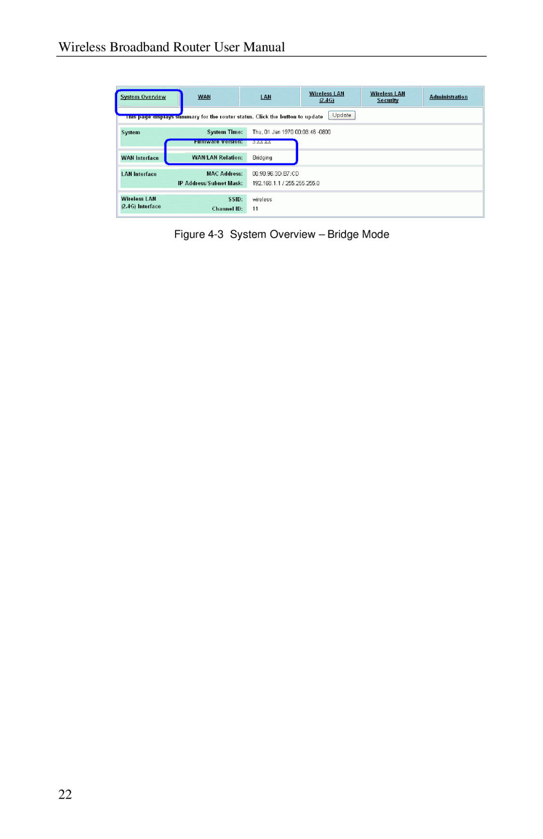 Airlink RT210W user manual System Overview Bridge Mode 