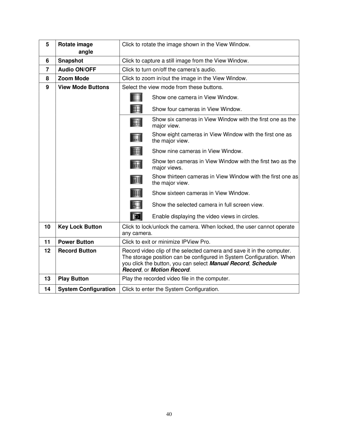 Airlink SkyIPCam310 user manual Record, or Motion Record 