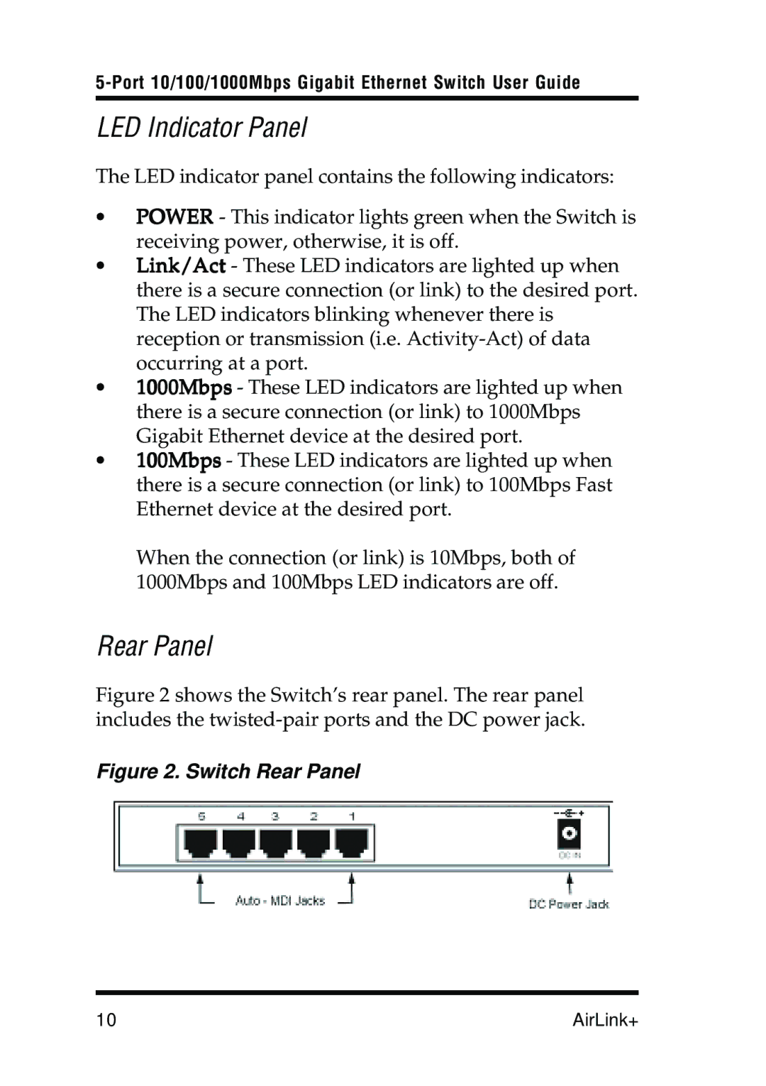 Airlink UG-AGIGA5SW-1105 manual LED Indicator Panel, Rear Panel 