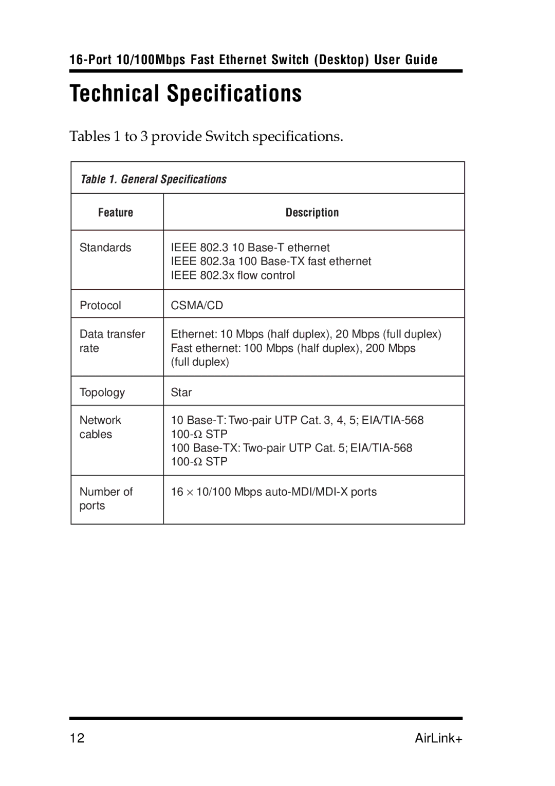 Airlink UG-ASW116-1103 manual Technical Specifications, Tables 1 to 3 provide Switch specifications 