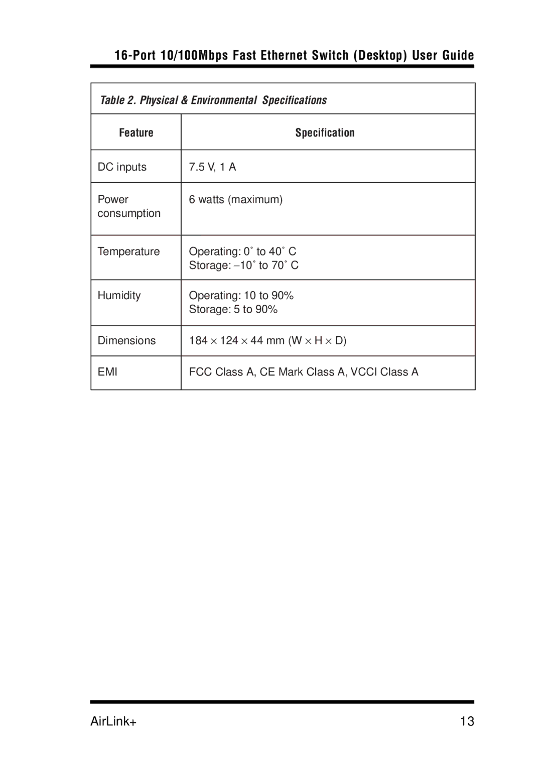 Airlink UG-ASW116-1103 manual Physical & Environmental Specifications 