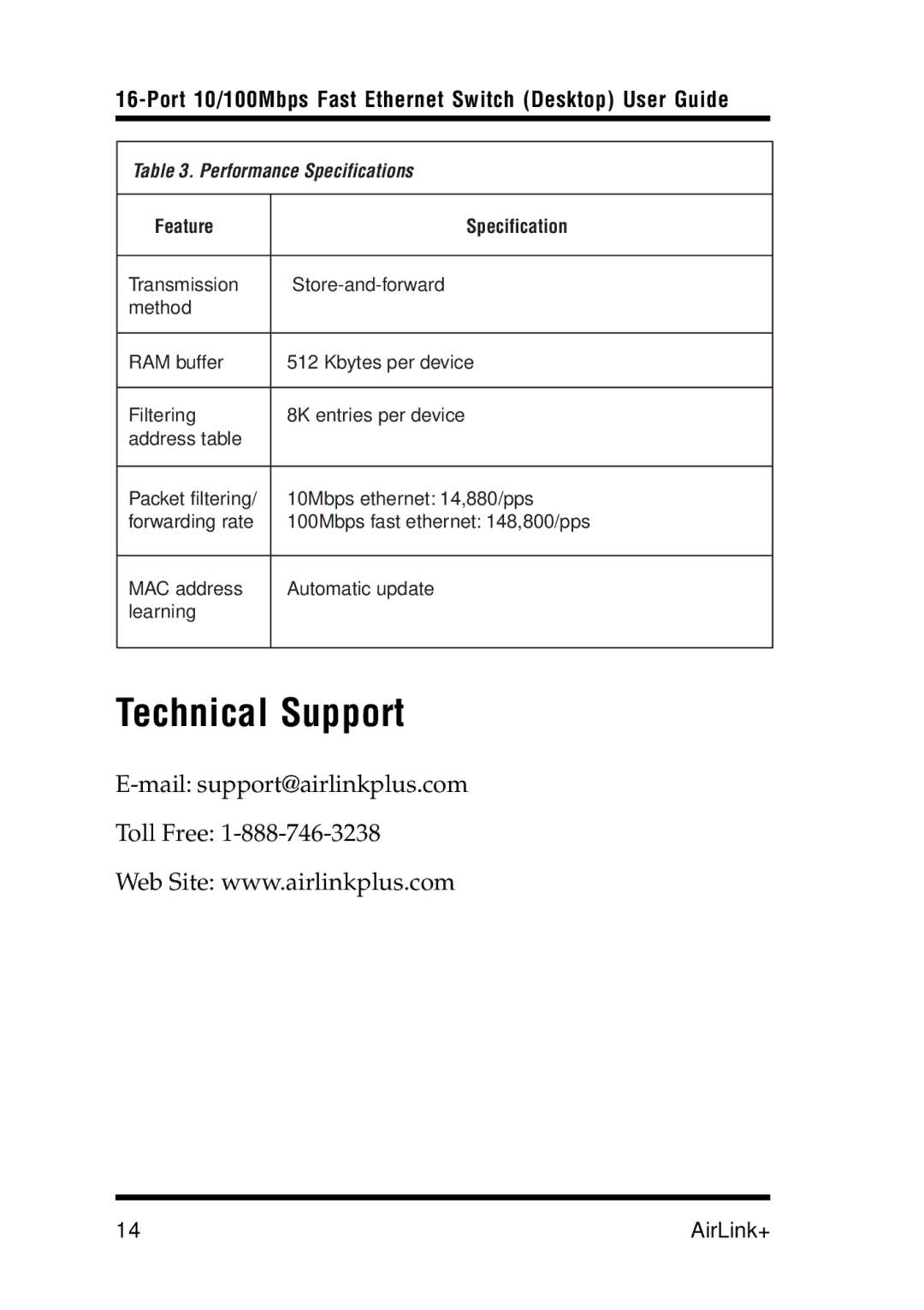 Airlink UG-ASW116-1103 manual Technical Support, Performance Specifications 