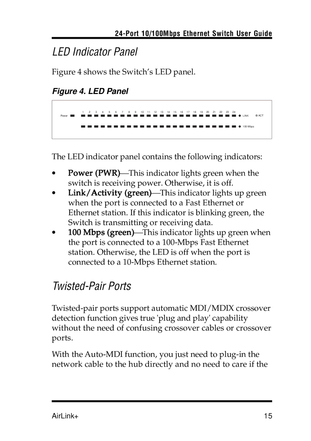 Airlink UG-ASW224-1103 manual LED Indicator Panel, Twisted-Pair Ports 