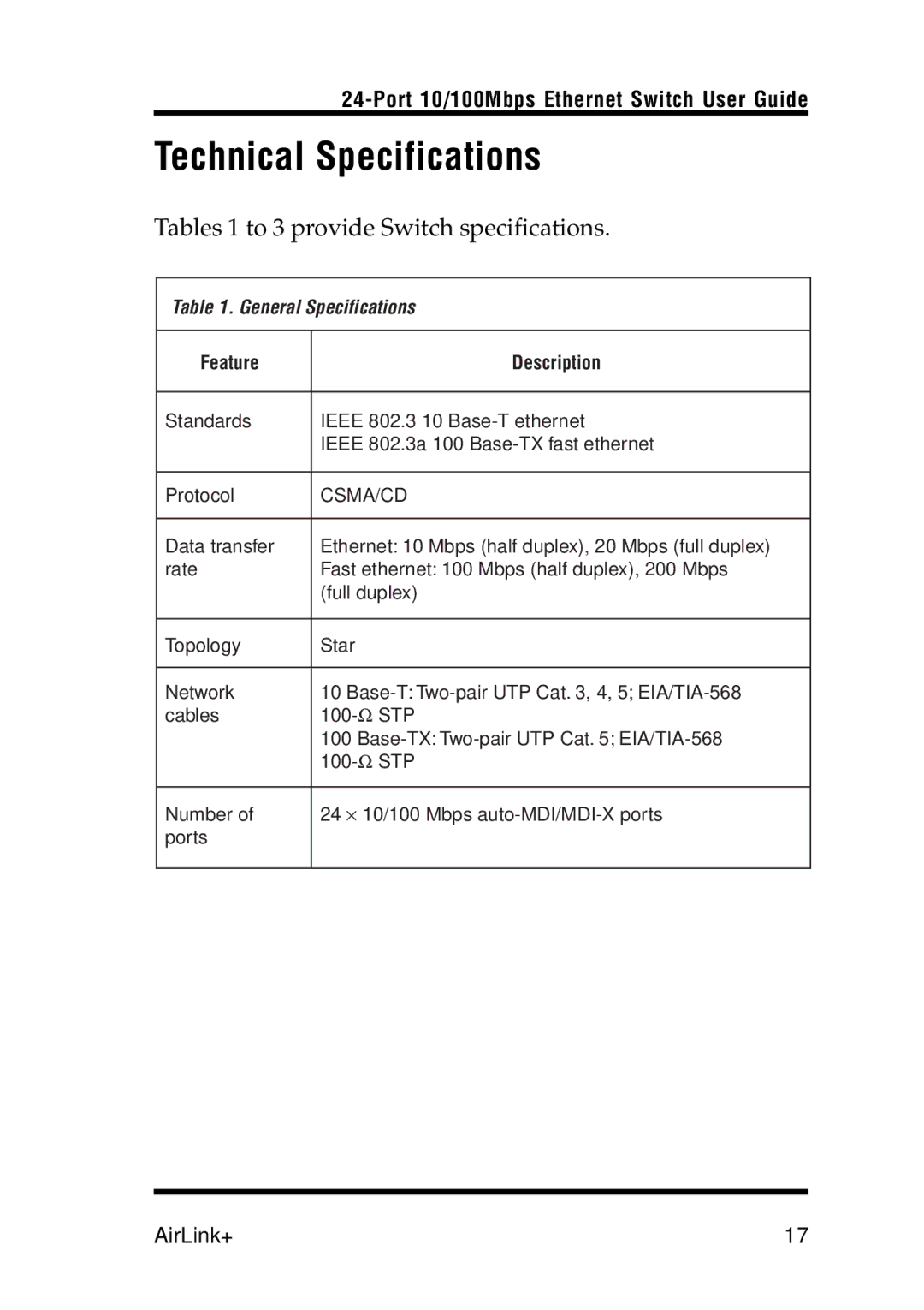 Airlink UG-ASW224-1103 manual Technical Specifications, Tables 1 to 3 provide Switch specifications 