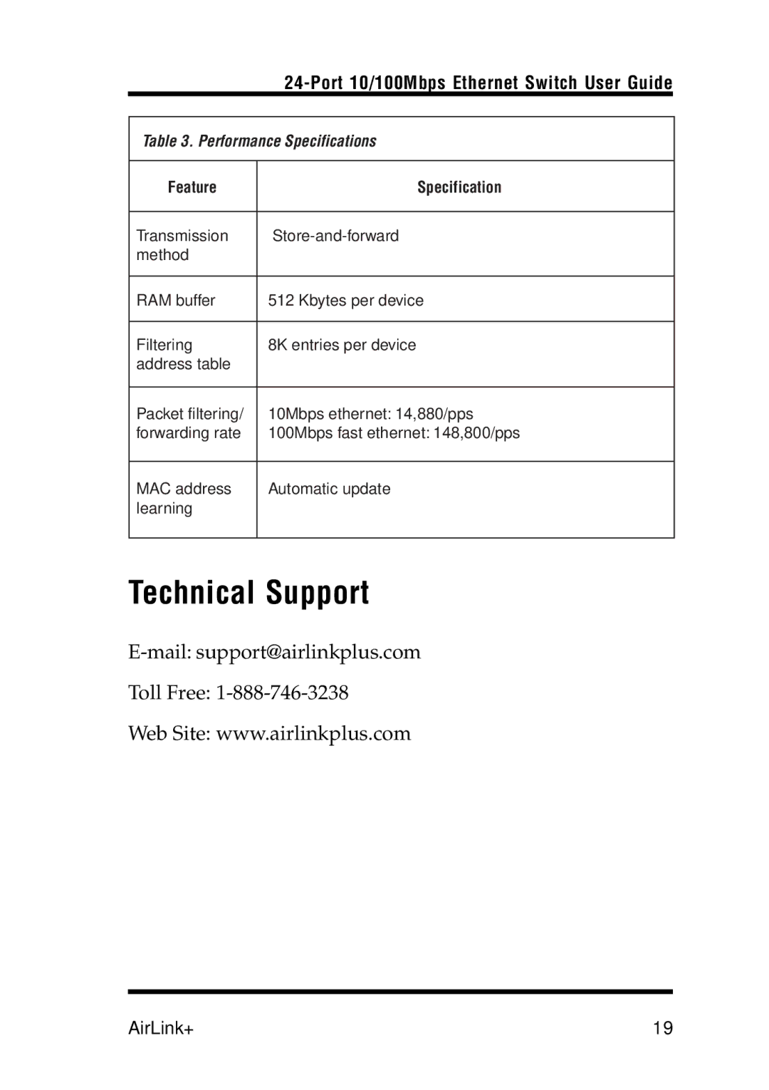 Airlink UG-ASW224-1103 manual Technical Support, Performance Specifications 