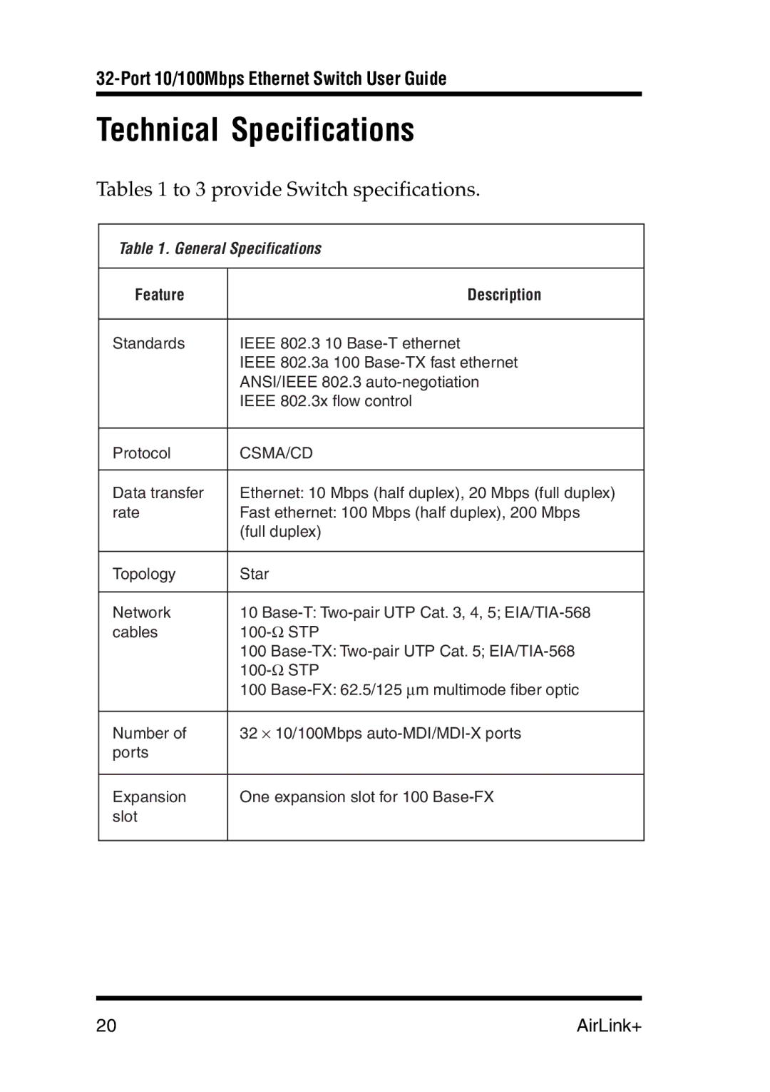 Airlink UG-ASW232-1103 manual Technical Specifications, Tables 1 to 3 provide Switch specifications 