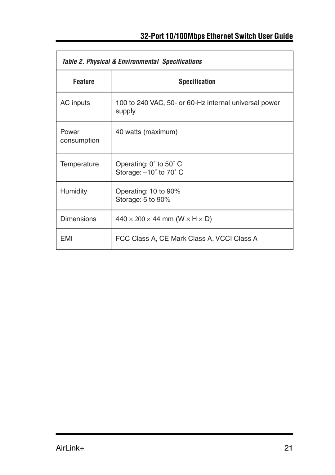 Airlink UG-ASW232-1103 manual Physical & Environmental Specifications 