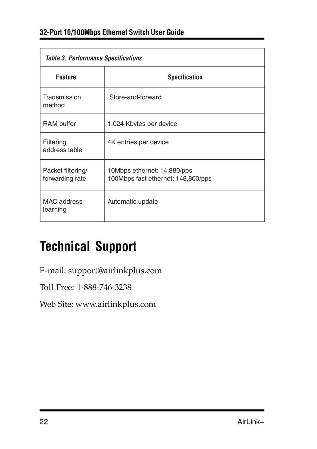 Airlink UG-ASW232-1103 manual Technical Support, Performance Specifications 