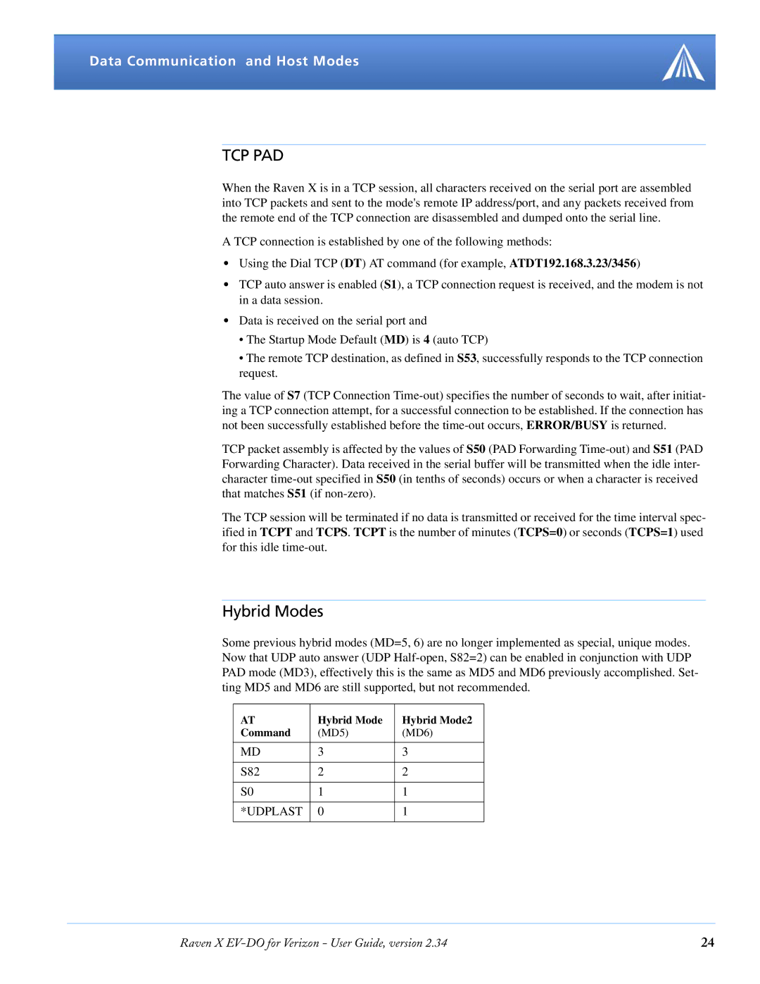 Airlink X EV-DO manual Tcp Pad, Hybrid Modes 