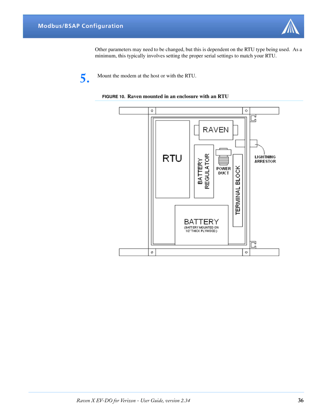 Airlink X EV-DO manual Raven mounted in an enclosure with an RTU 