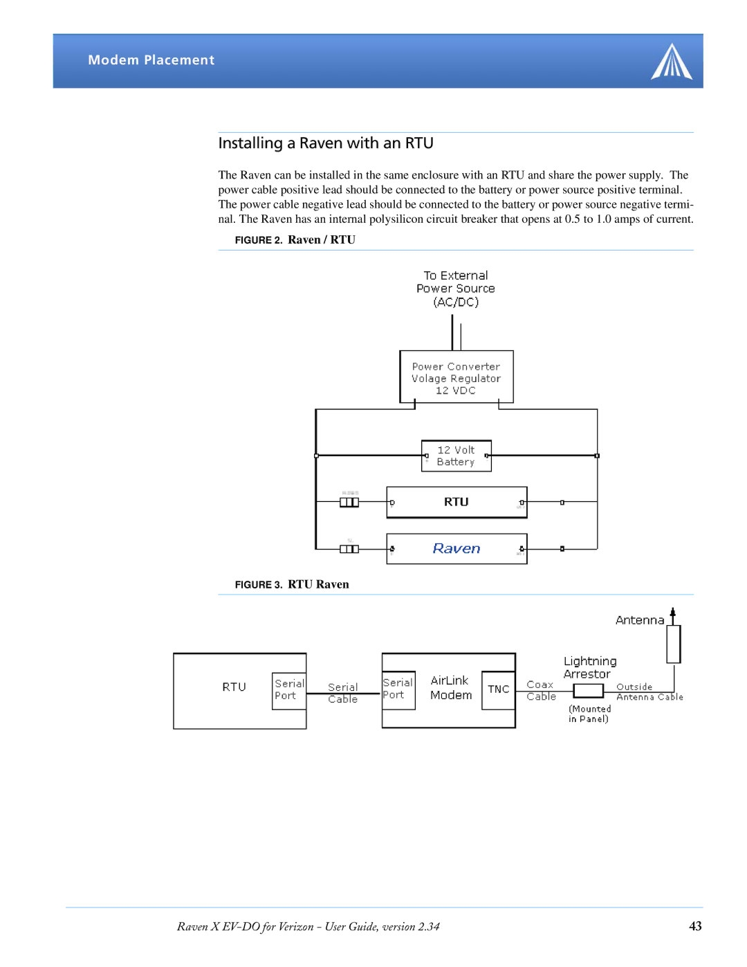 Airlink X EV-DO manual Installing a Raven with an RTU, Modem Placement 