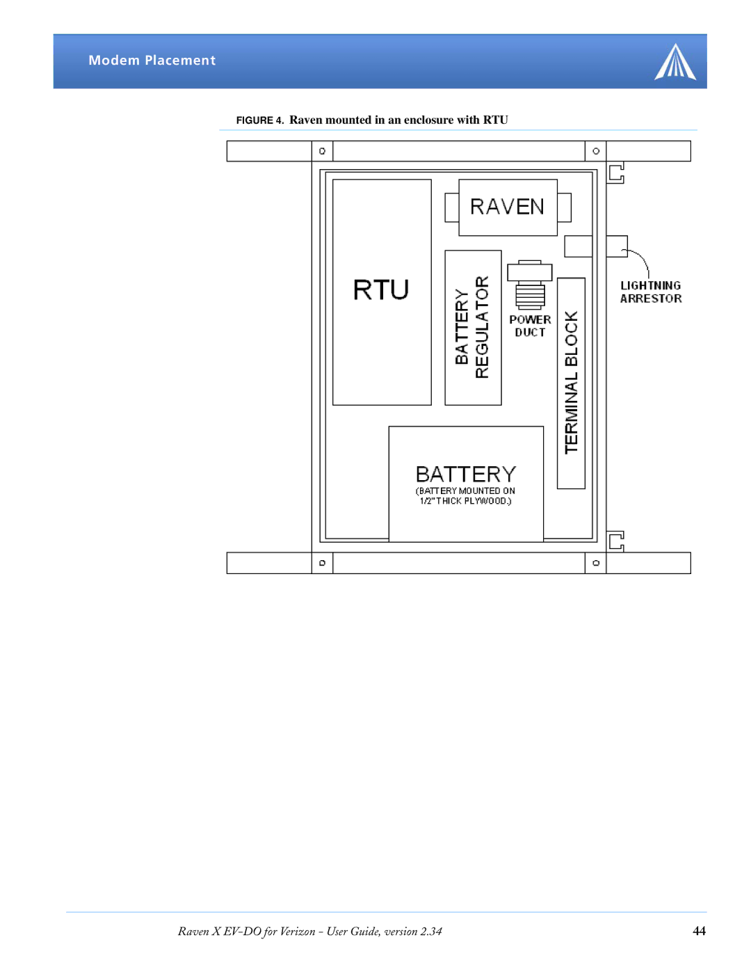 Airlink X EV-DO manual Raven mounted in an enclosure with RTU 