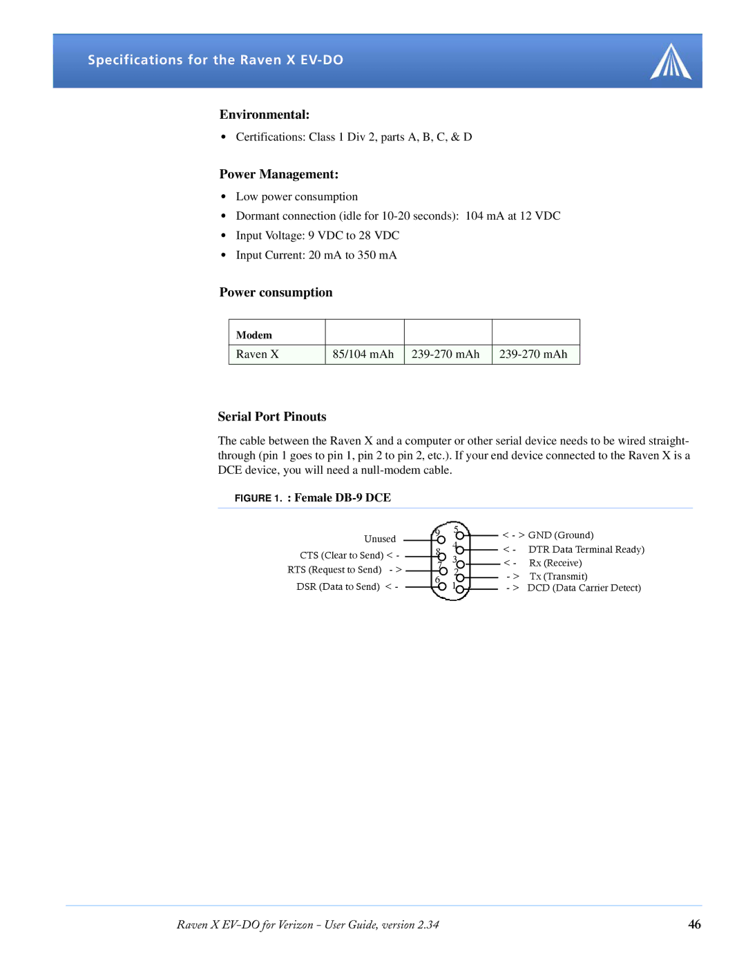 Airlink Specifications for the Raven X EV-DO, Environmental, Power Management, Power consumption, Serial Port Pinouts 