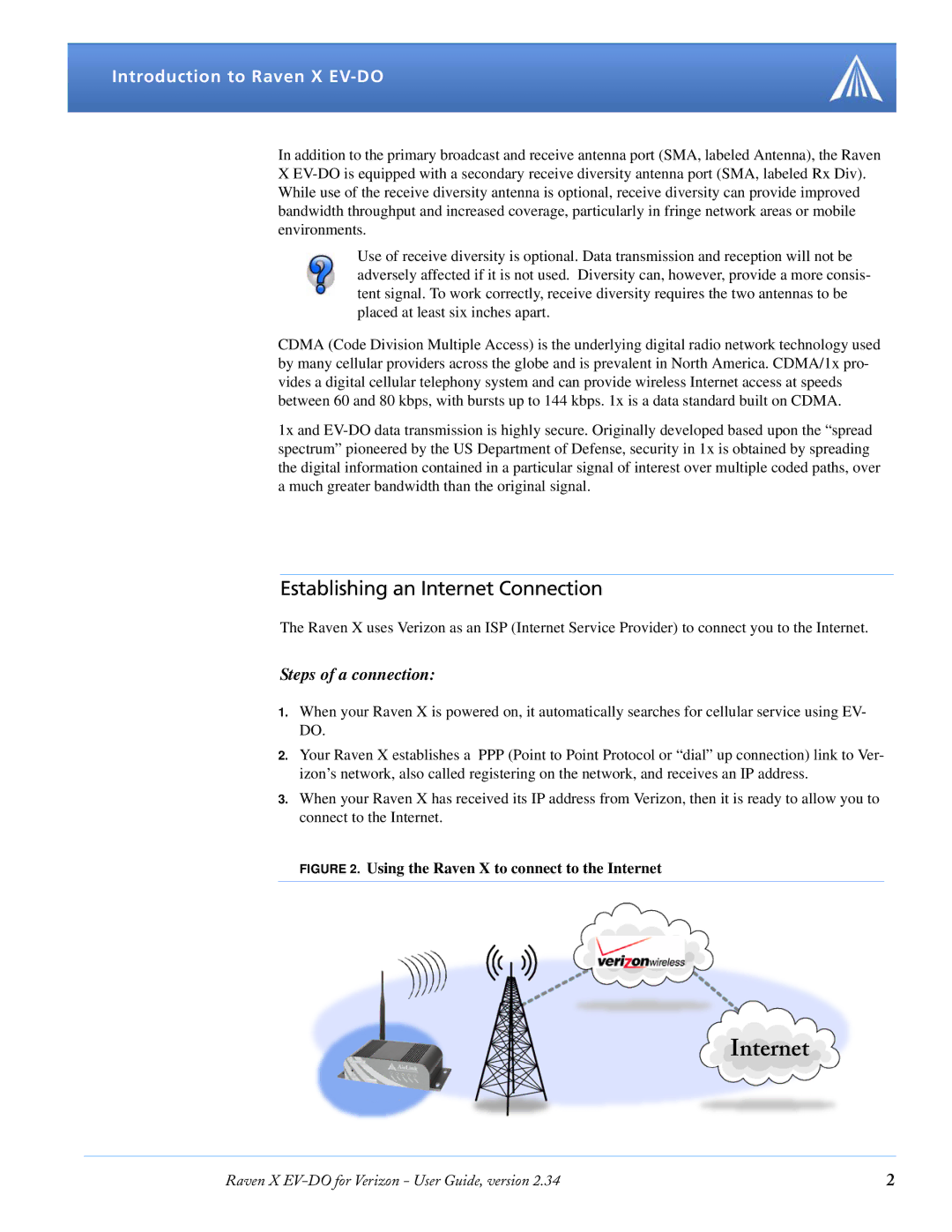 Airlink manual Establishing an Internet Connection, Introduction to Raven X EV-DO, Steps of a connection 