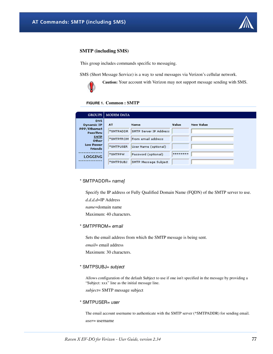 Airlink X EV-DO manual AT Commands Smtp including SMS 