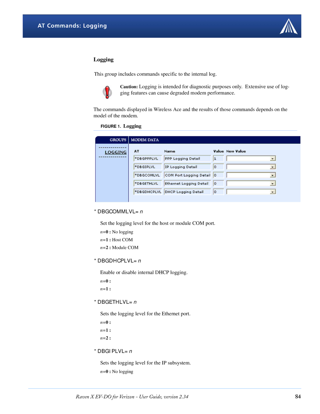 Airlink X EV-DO manual AT Commands Logging 