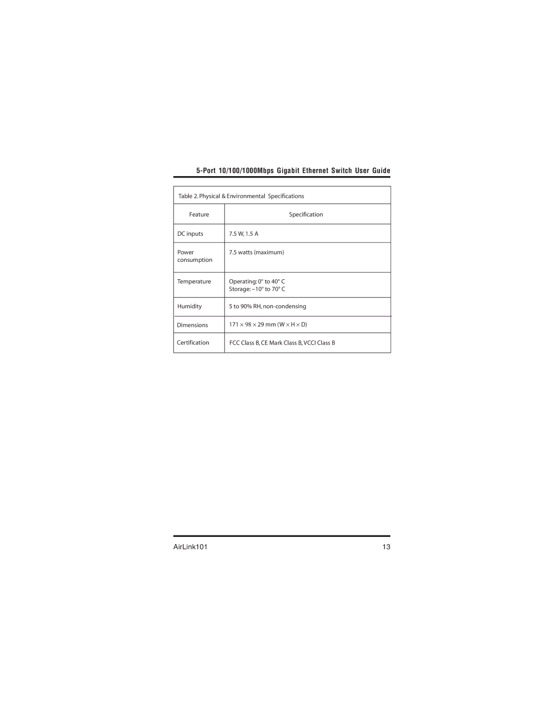 Airlink101 AGIGA5SW manual Physical & Environmental Specifications 