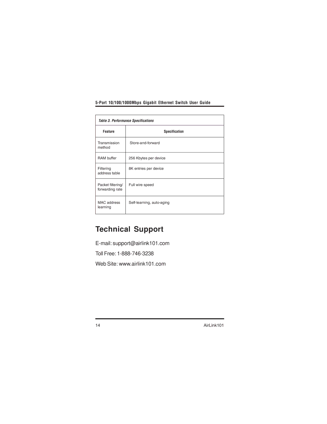 Airlink101 AGIGA5SW manual Technical Support 