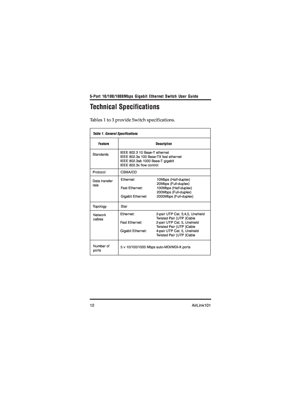 Airlink101 AGIGA5SW Technical Specifications, Port 10/100/1000Mbps Gigabit Ethernet Switch User Guide, AirLink101, Feature 