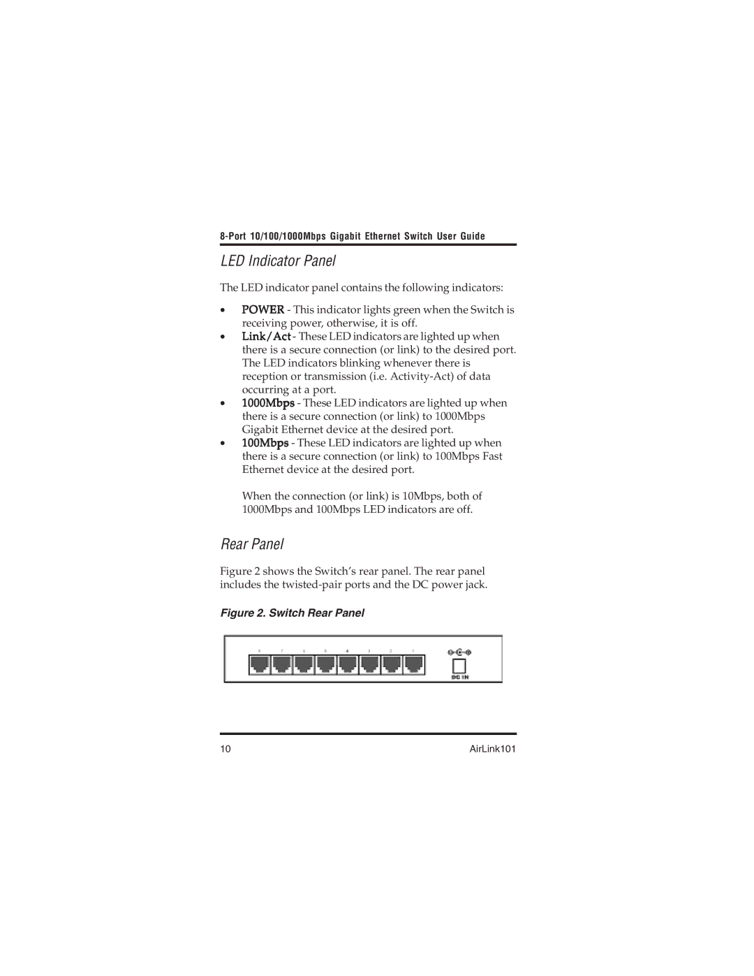 Airlink101 AGIGA8SW manual LED Indicator Panel, Rear Panel 