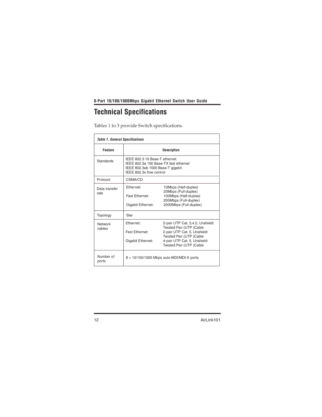 Airlink101 AGIGA8SW manual Technical Specifications, Tables 1 to 3 provide Switch specifications 