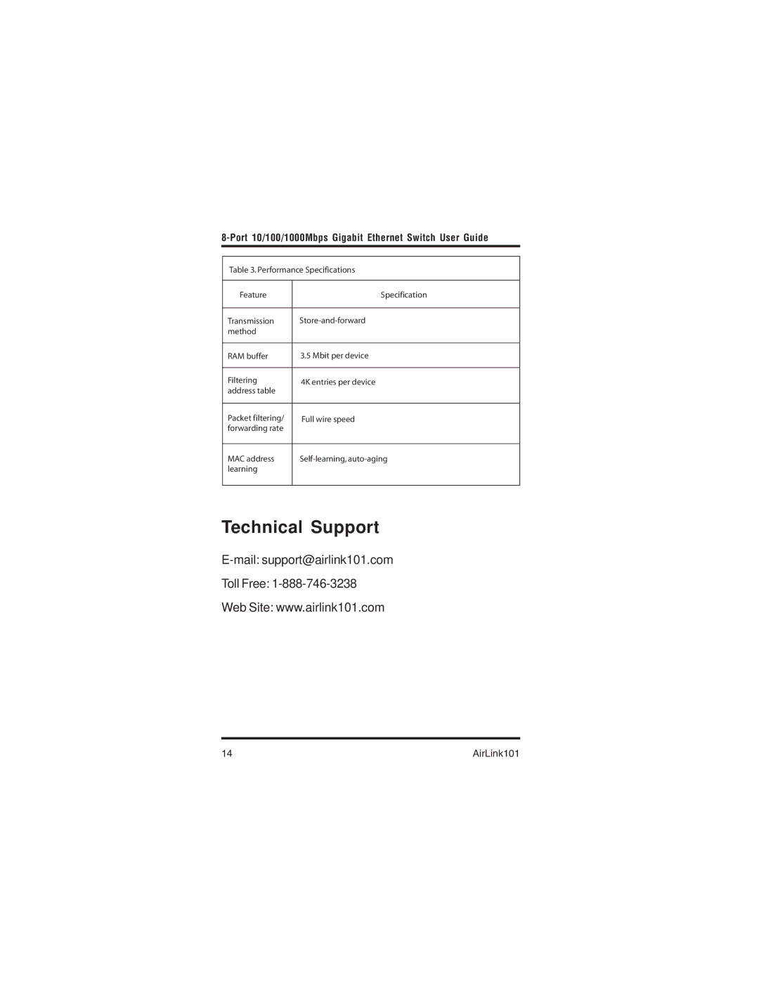 Airlink101 AGIGA8SW manual Technical Support 