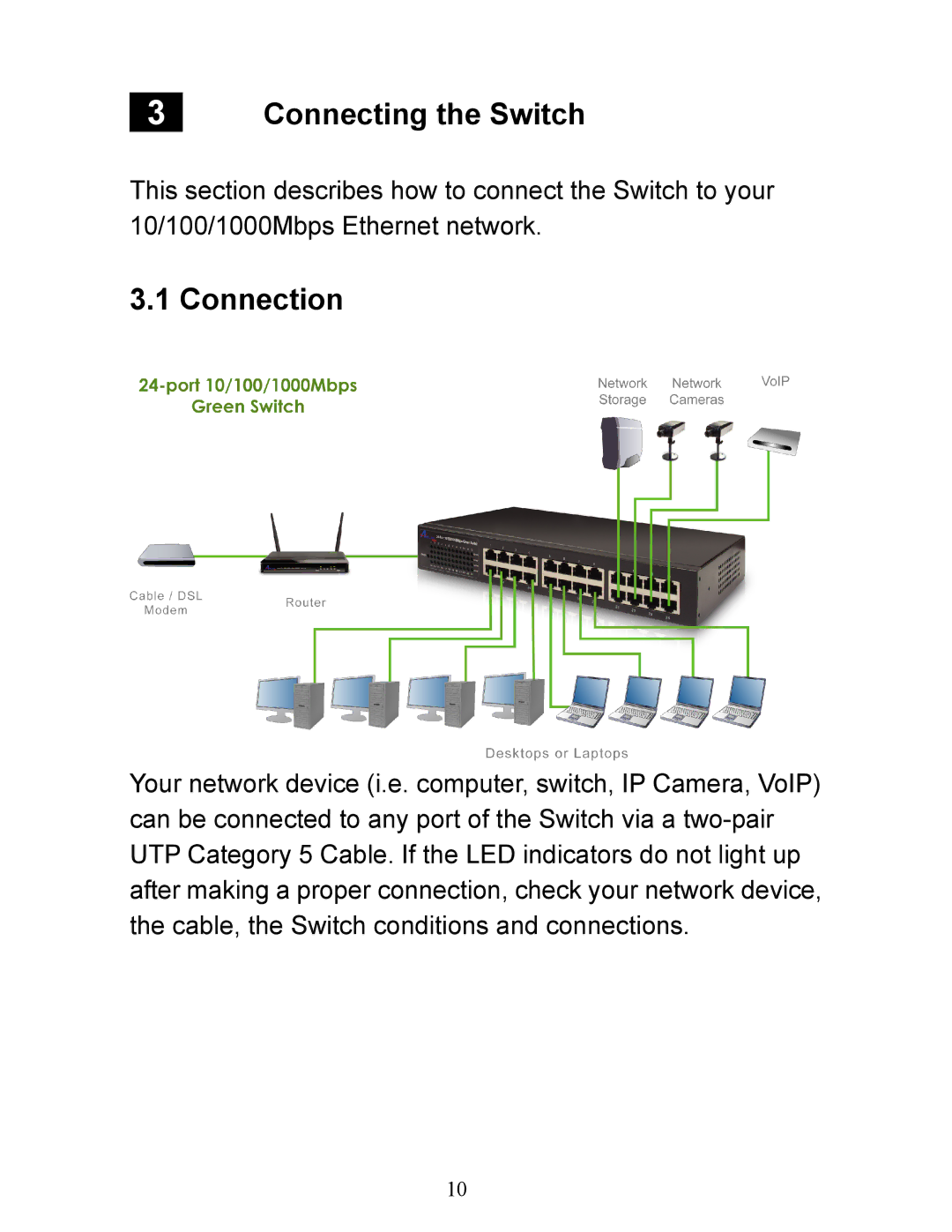 Airlink101 AGSW2400 manual Connecting the Switch, Connection 