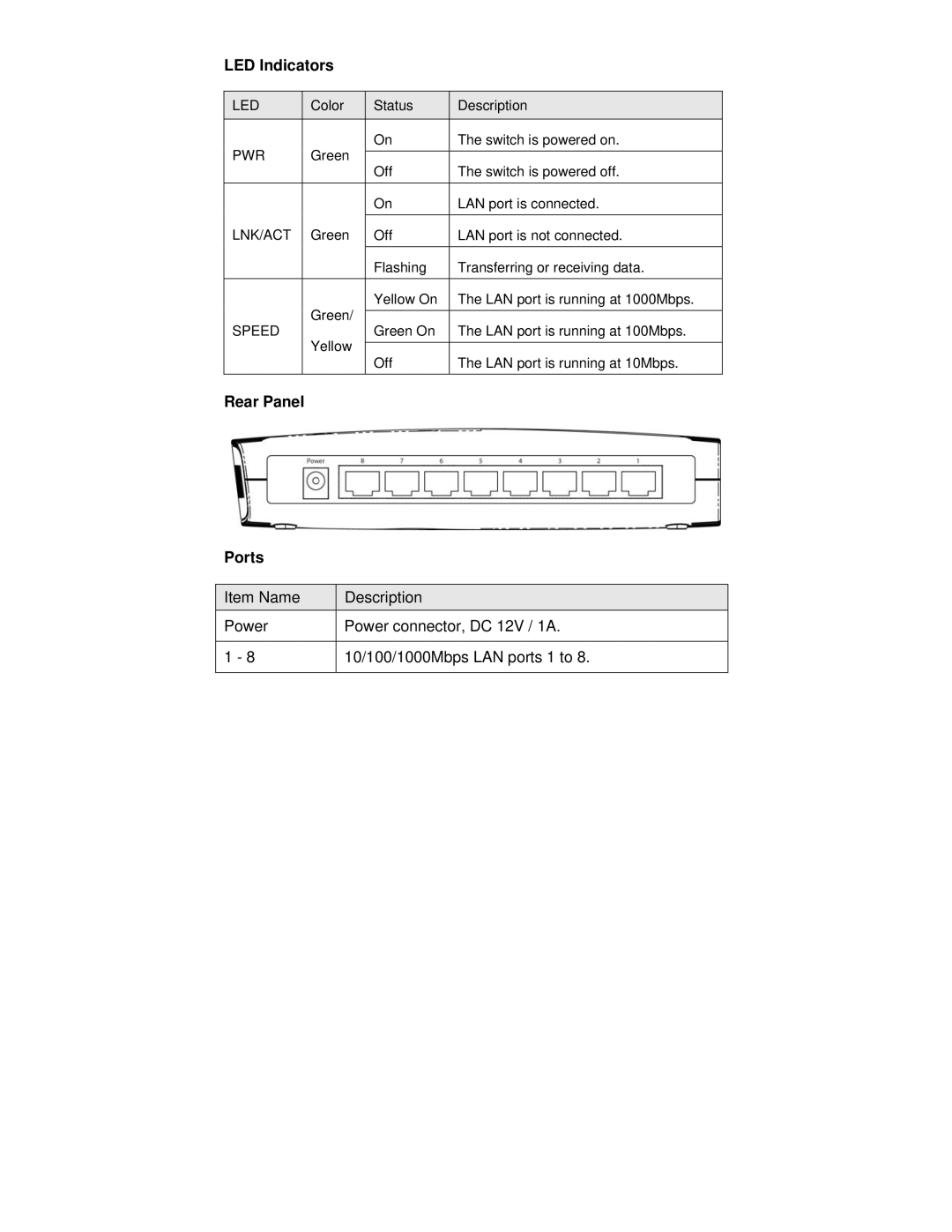 Airlink101 AGSW801 manual Rear Panel Ports 