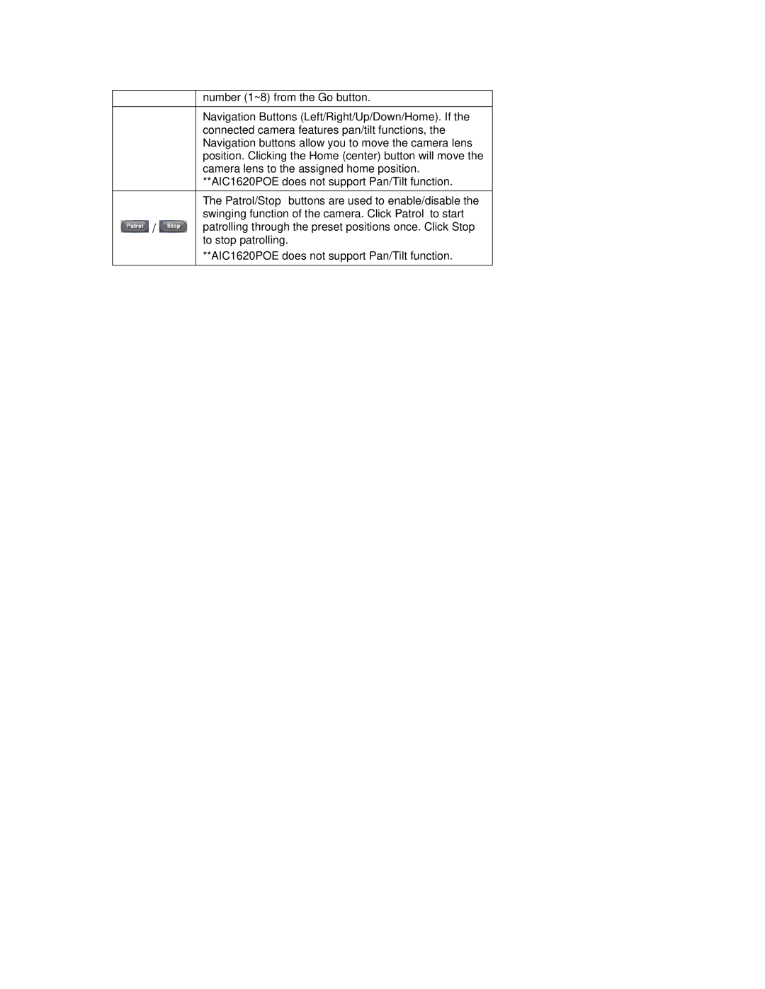 Airlink101 AIC1620POE user manual Number 1~8 from the Go button 