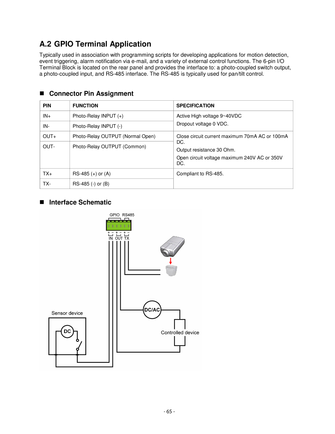 Airlink101 AIC1620POE user manual Gpio Terminal Application, Connector Pin Assignment, Interface Schematic 