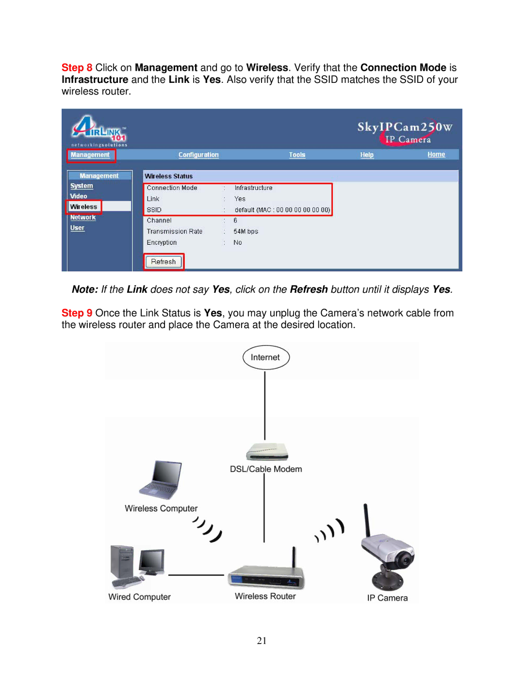 Airlink101 AIC250W user manual 