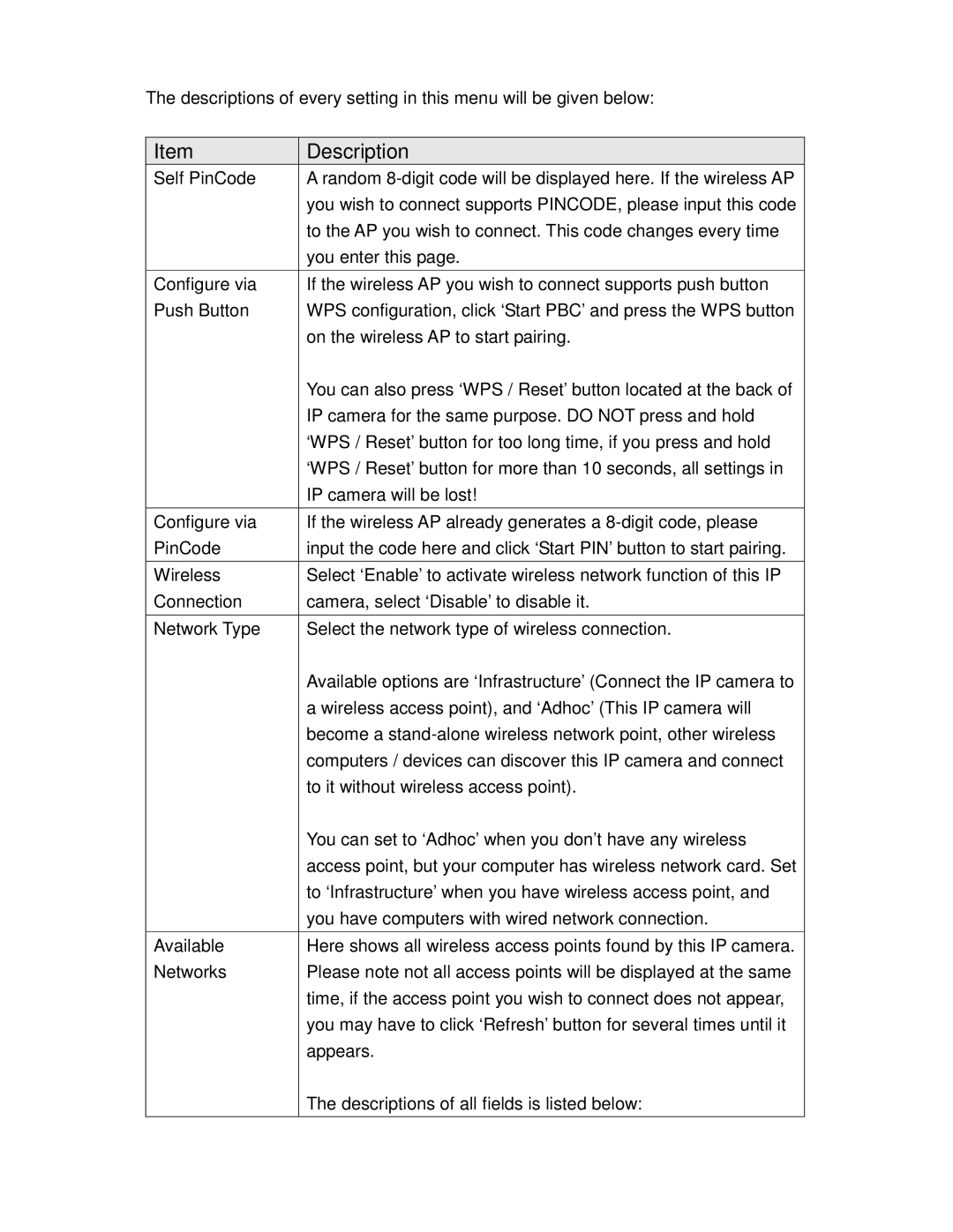 Airlink101 AIC600W user manual Description 