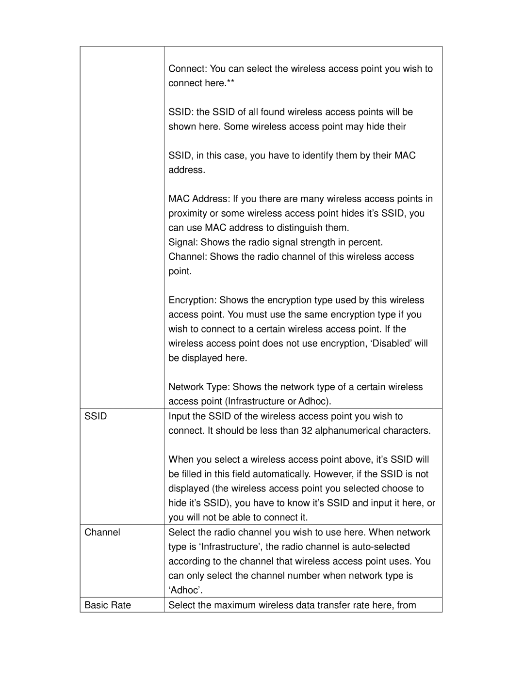 Airlink101 AIC600W user manual Ssid 