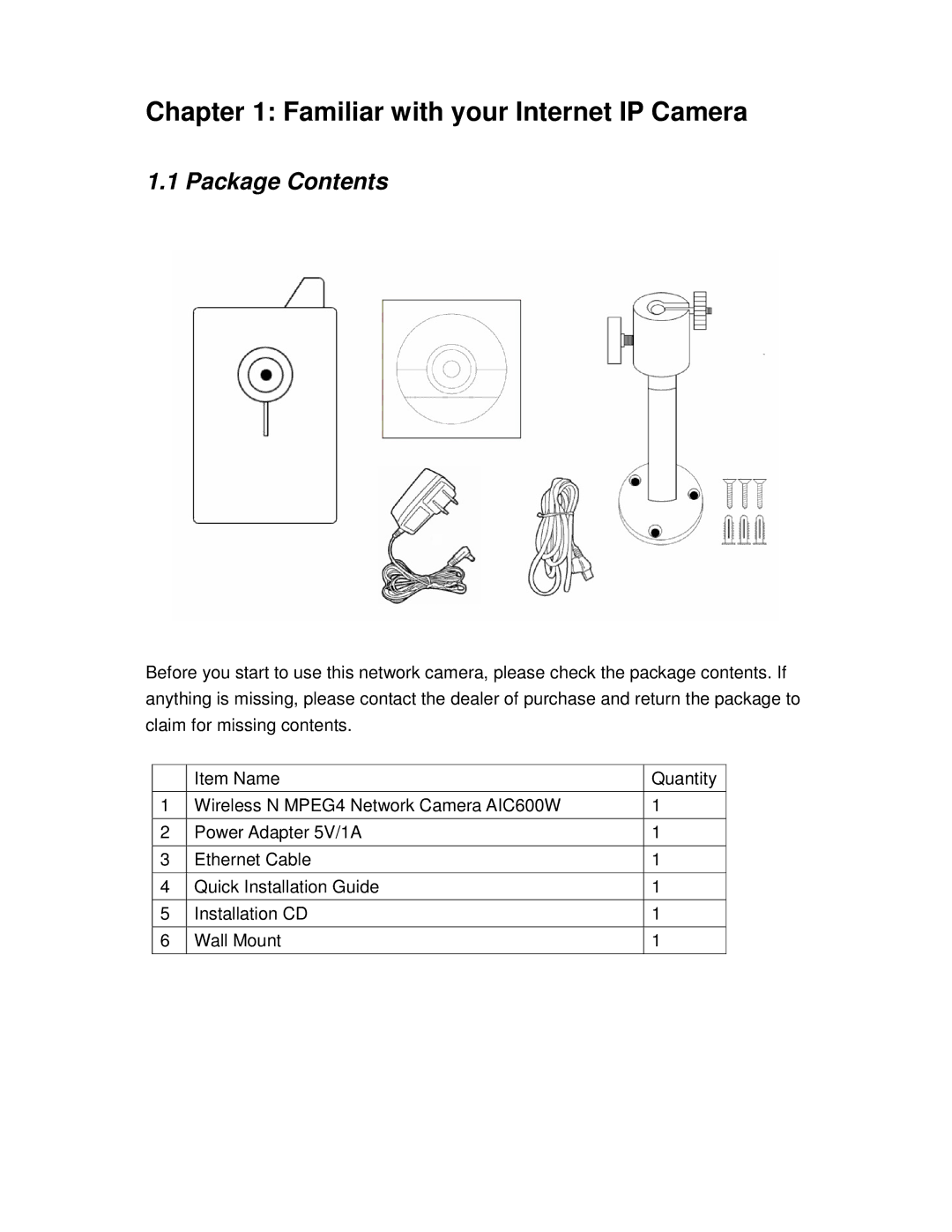 Airlink101 AIC600W user manual Familiar with your Internet IP Camera, Package Contents 