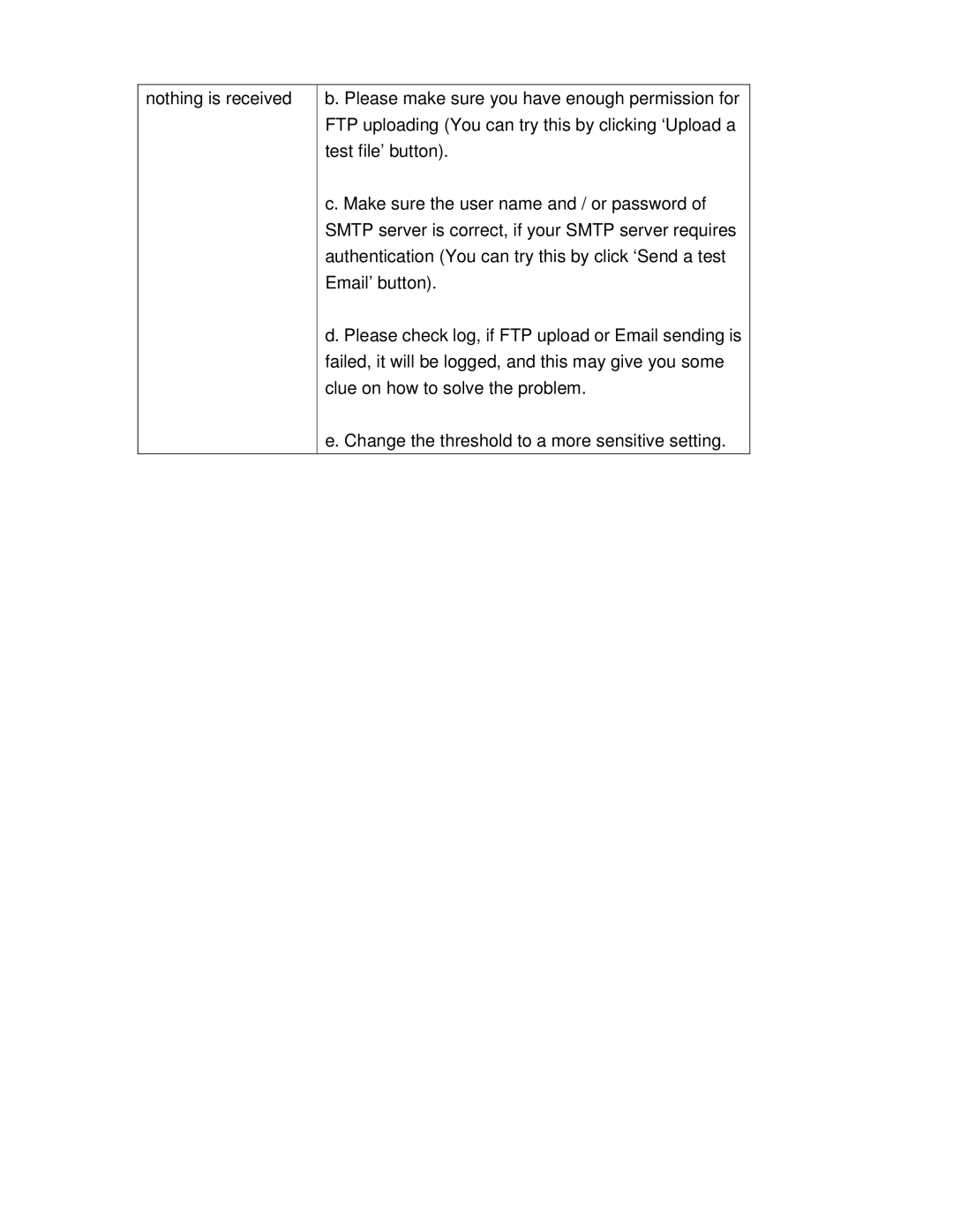 Airlink101 AIC600W user manual 