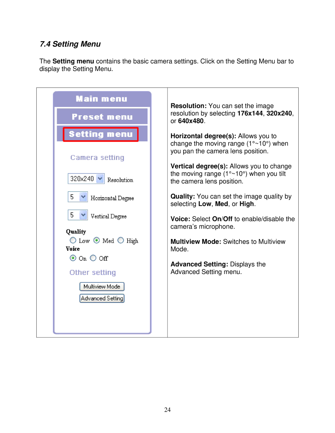 Airlink101 AICAP650 user manual Setting Menu, Advanced Setting Displays 